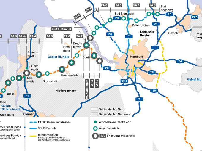 Die geplante A20 beginnt im Ostenan den bereits fertiggestellten Abschnitten der A20 Ostseeautobahn in Mecklenburg-Vorpommern. Sie verläuft im Weiteren über Lübeck und Bad Segeberg in Schleswig-Holstein und erreicht Niedersachsen nach Querung der Elbe bei Drochtersen. Am Autobahnkreuz A20/ A26 „Kehdingen“ wird die von Osten kommende A20 mit der geplanten Weiterführung nach Westen mit den Abschnitten 7 (NI) bis 1 (NI) von der Elbe bis nach Westerstede (früher A22) sowie mit der A26 (Abschnitte 5a und 5b) in Richtung Stade verknüpft.