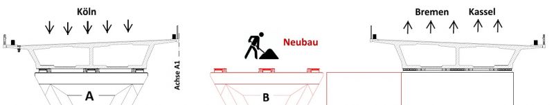 Phase 3: Bau der Unterbauten für die Fahrtrichtung Bremen