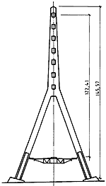 Zeichnung des Pylons