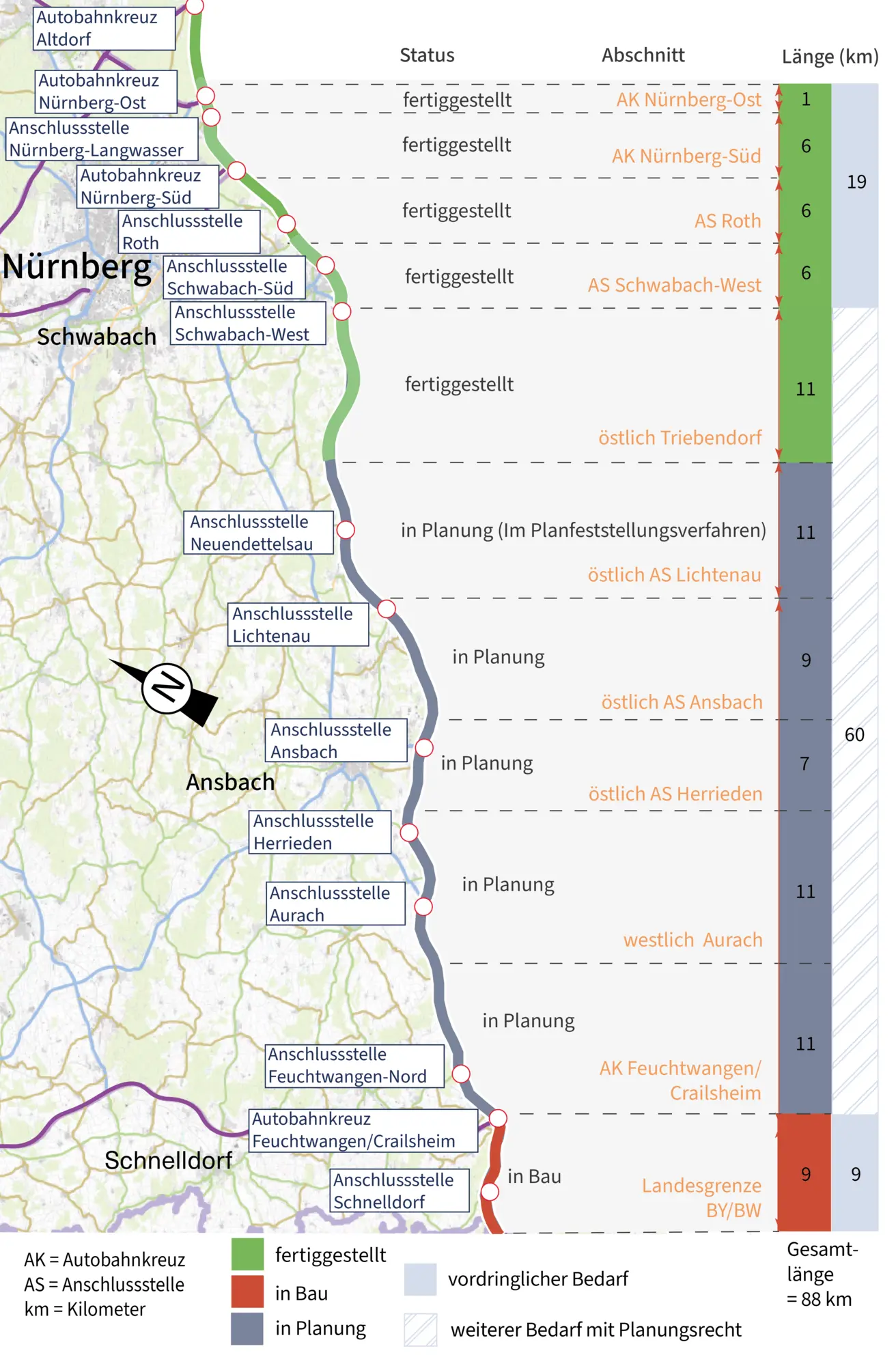 Übersicht Ausbau der A6 Landesgrenze Bayern/Baden-Württemberg bis Nürnberg
