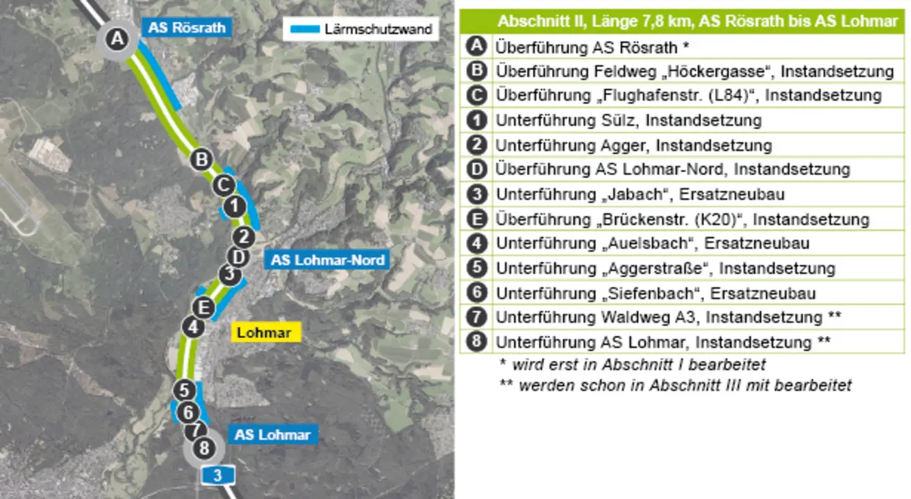 Detailgrafik für den 2. Abschnitt zwischen Anschlussstelle Rösrath und Anschlussstelle Lohmar
