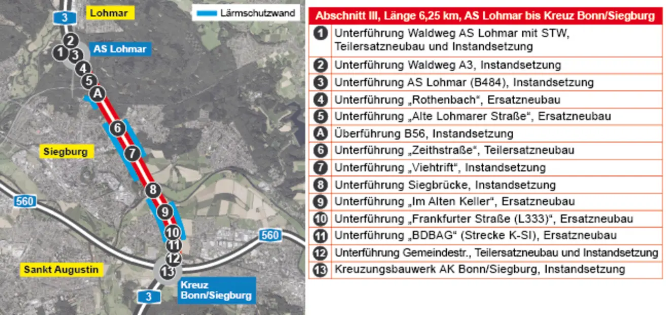 Detailgrafik für den 3. Bauabschnitt zwischen Anschlussstelle Lohmar und Autobahnkreuz Bonn/Siegburg