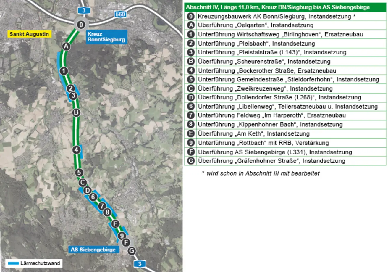 Detailgrafik für den 4. Bauabschnitt zwischen Autobahnkreuz Bonn/Siegburg und Anschlussstelle Siebengebirge