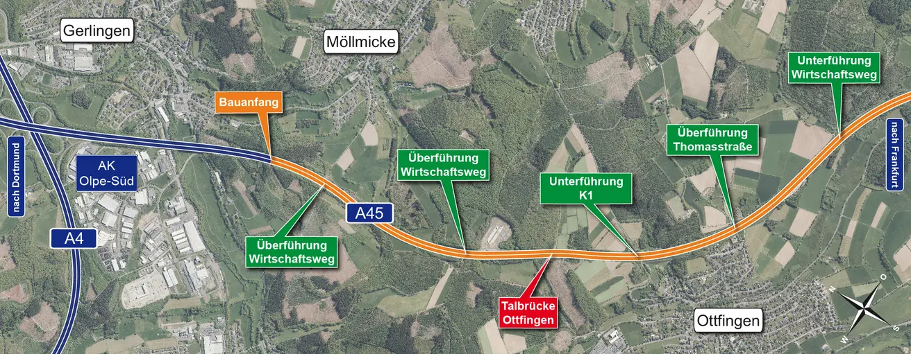 Übersicht der Ausbauplanung